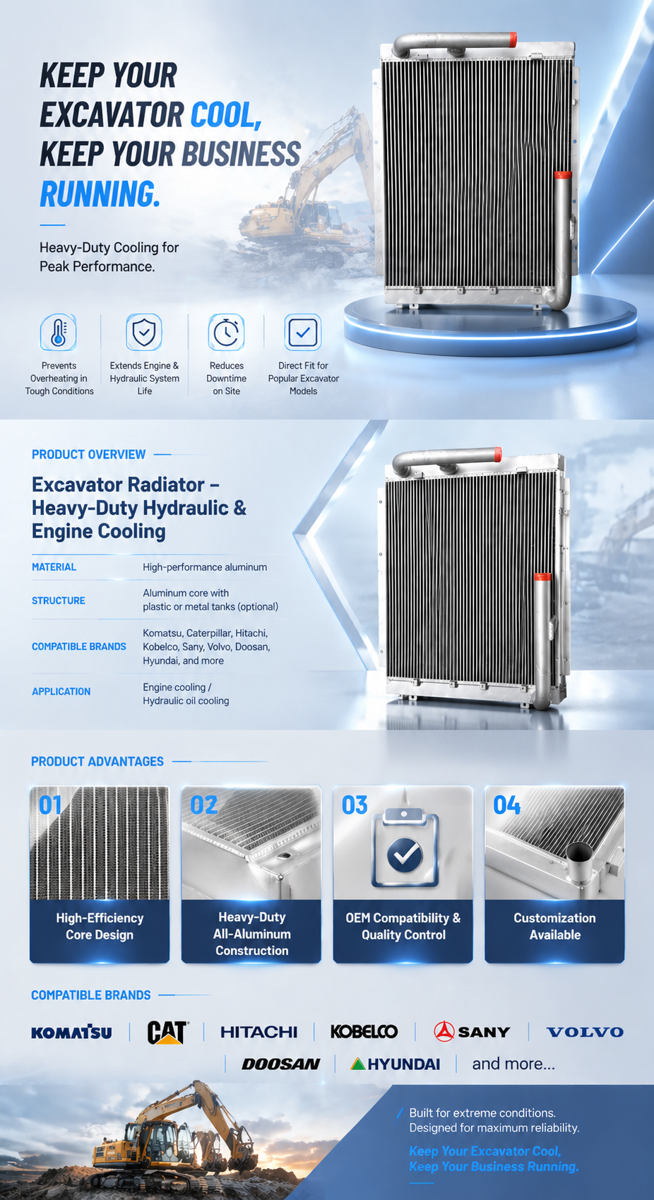 TMY WA380-3 WA400-3 Cooling Radiator for Komatsu Loader Water Radiator 424-03-21221