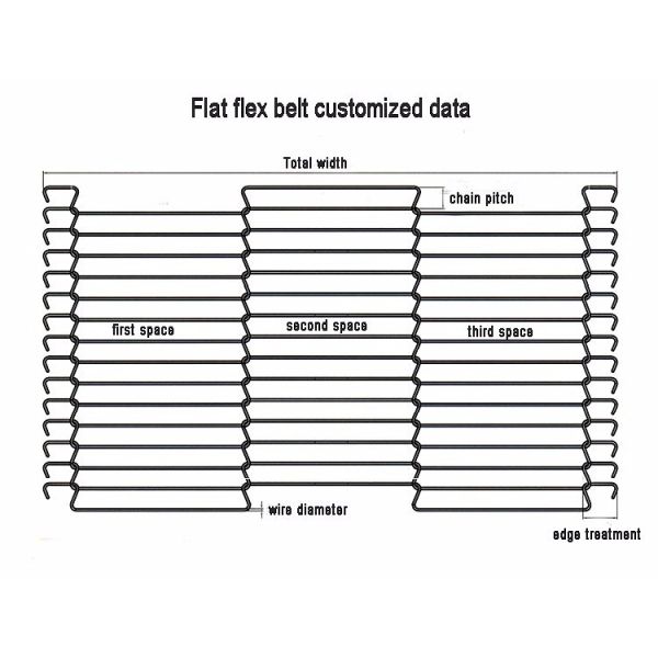 150cm Width Flat Flex Wire Belt 304 Steel Stainless Conveyor For Bread Baking