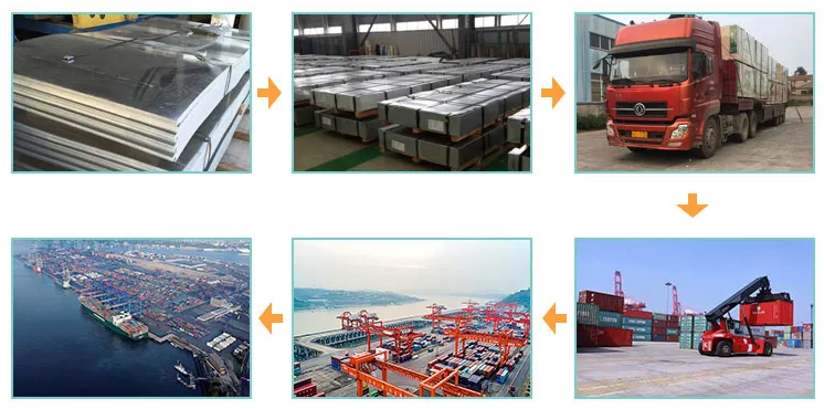 ASTM A563 Galvanized Metal Steel Sheet S350GD 0.5mm Z120g