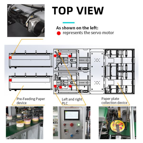 120~140 pièces/min Machine de carton à double ligne hydraulique entièrement automatique, machine de fabrication de plaques