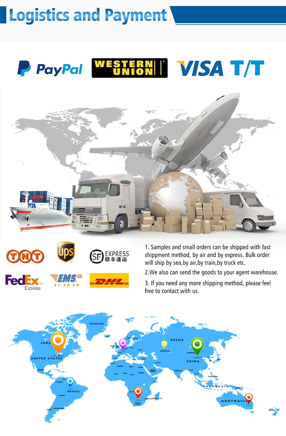 M8 Field-Wireable Assembly Connector IP67 4 Pin A-Coding Male Angled Sensor Connector