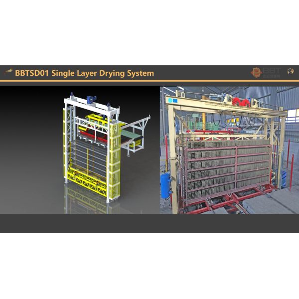 100-1200 tons/day clay production line for clay brick making from BBT