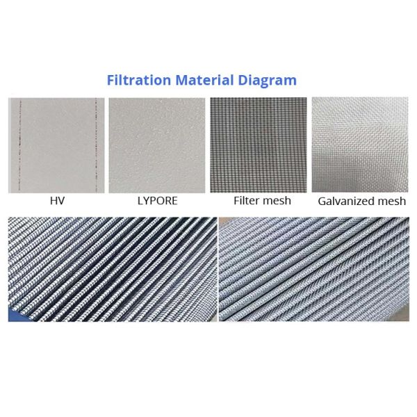 99,7% серебряный гидравлический патрон фильтра для масла для OEM экскаватора