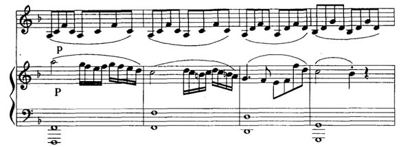 Hot Sale 4/4-1/8 Size Plywood Body with Very Nice Flamed Veneer on Top Student Violin