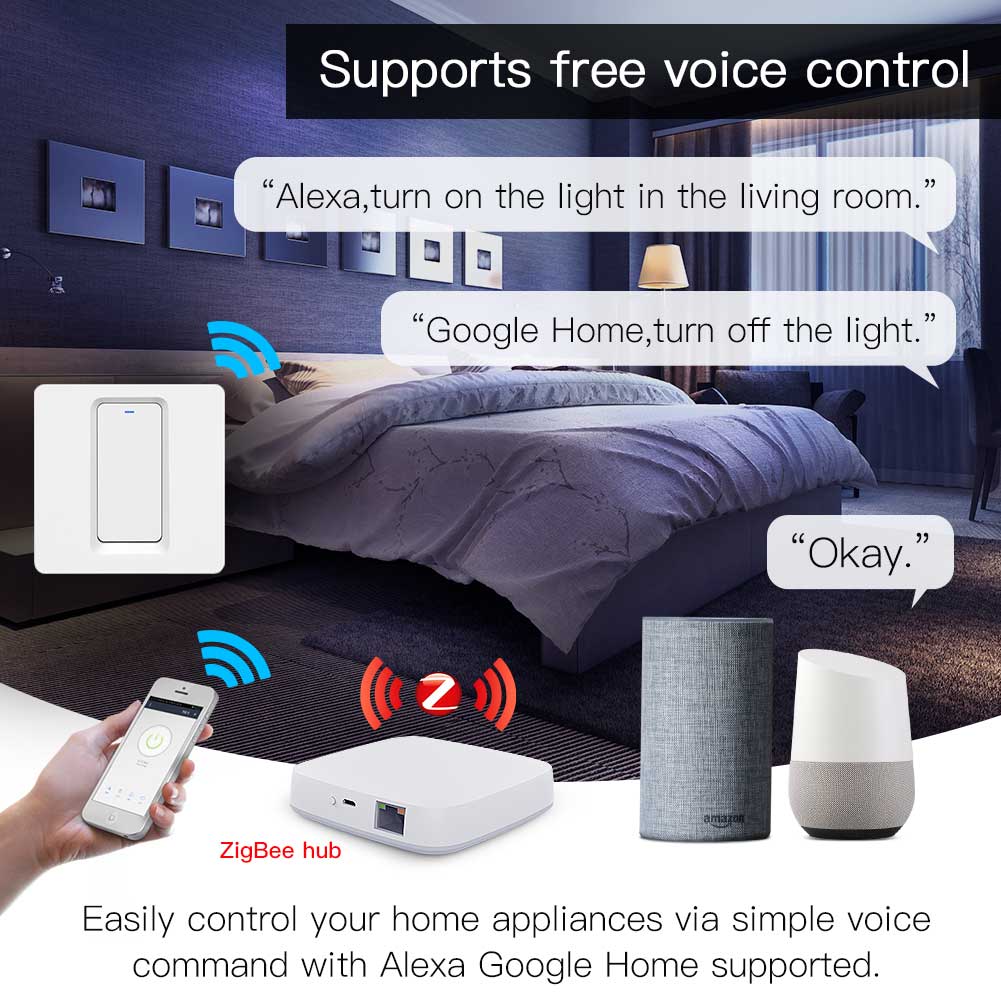 Переключатель кнопки 600W ZigBee IEEE802.11BGN Tuya Zigbee умный