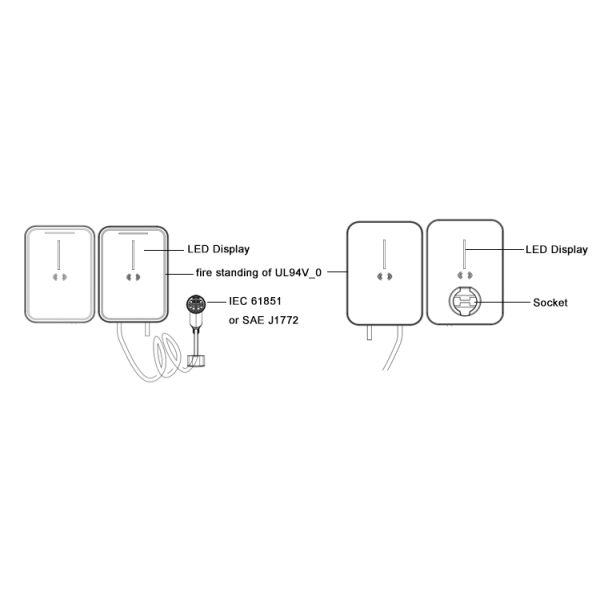 3.6KW / 7KW / 11KW / 22KW Home Ev Wallbox Charger With APP For Electric Car