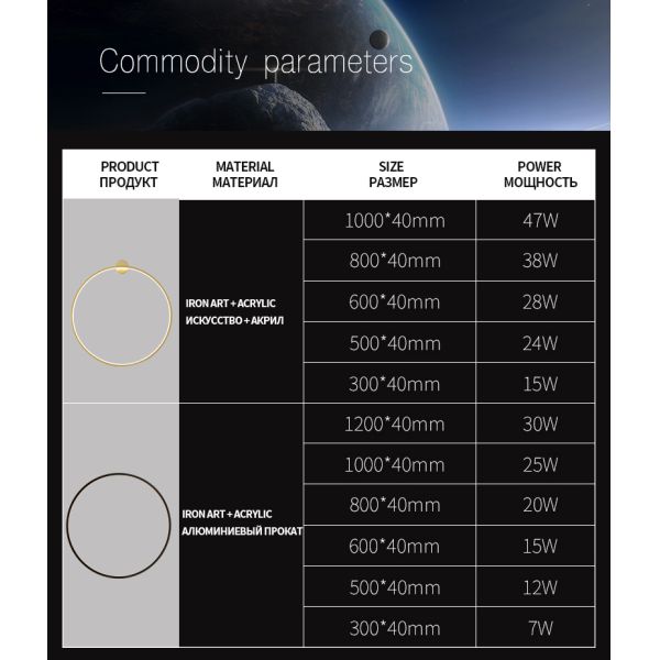 Minimalist modern background wall led wall lamp designer art living room sofa circle wall lamp(WH-OR-232)