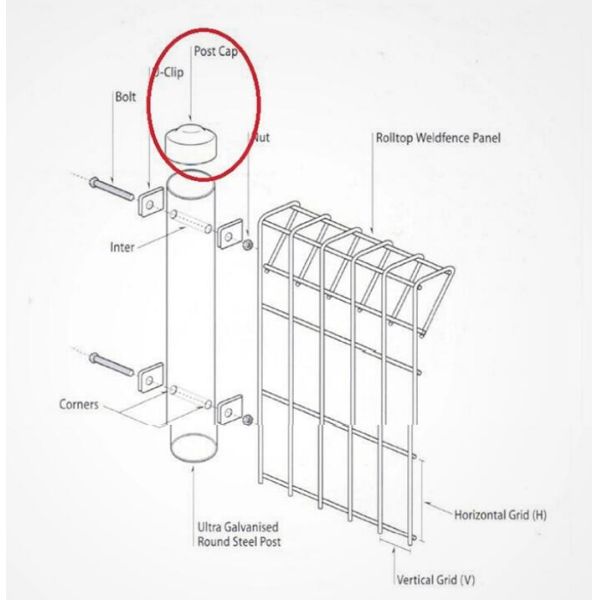 загородка металла 2.1м кс 2.4м изогнутая высоким уровнем безопасности, ограждать Брк ячеистой сети