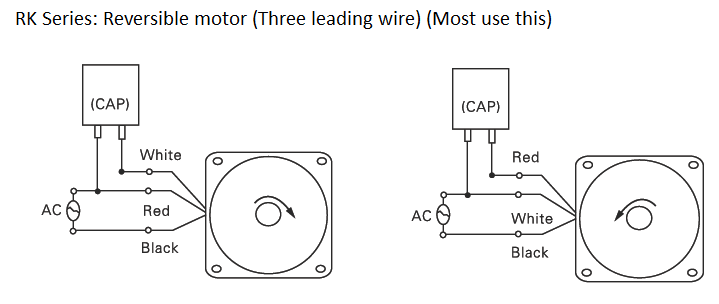 Коробка передач неизменяемой скорости мотора шестерни 2RK6GN-C 2GN300K 5rpm изготовленная на заказ для печатной машины