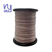 Fios Litz Wireitz para transformadores