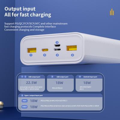 Banco de energia de lítio-polímero portátil com protecção contra sobrecarga de curto-circuito