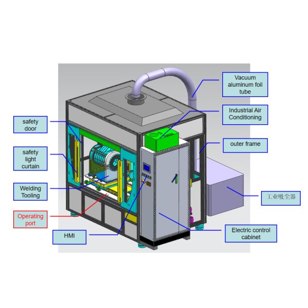 Machine de soudage à plaque chaude servo horizontale avec puissance de 12-25 KVA et battement de production 55S/1PCS pour le soudage plastique de précision