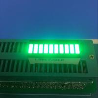 Guide optique pur 120MCD - du vert 10 LED intensité 140MCD lumineuse