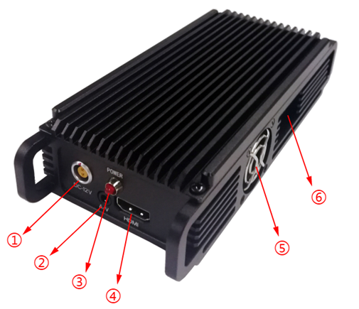 Тел-несенная полицией шифрования передатчика FHD HDMI CVBS AES256 COFDM латентность видео- низкая