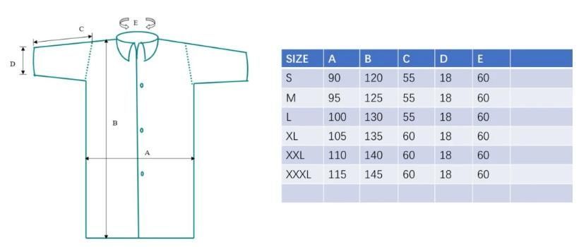 Открытые взрослые одноразовые лабораторные пальто с эластичными наручниками 60 GSM Полипропиленовая краска