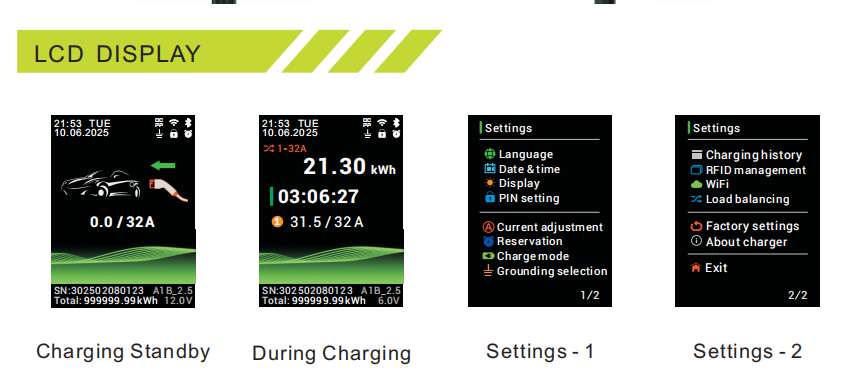11KW Type2 EV Portable Charger with 2.4 inch Screen  EV Portable Charger with APP Control