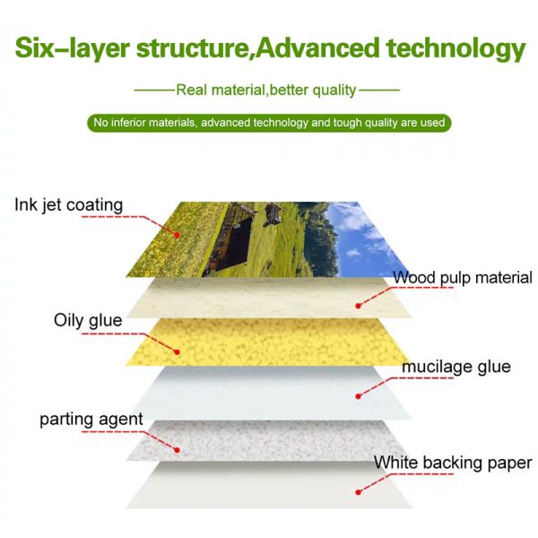 Vinyl Glossy Transparent PVC Label Sticker A4 Paper for Inkjet Or Laser Printer