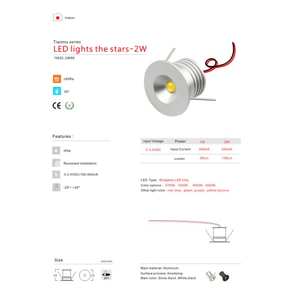 Mini 2W LED Spotlight Bridgelux chips LED Bulb recessed Mini LED light cabinet lamps