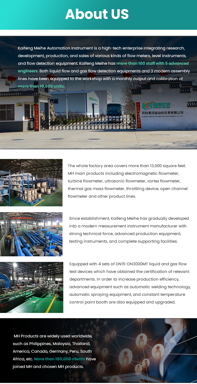 Digital Flow Meter for Diesel Fuel Alcohol Liquid PLC Control Flowmeters