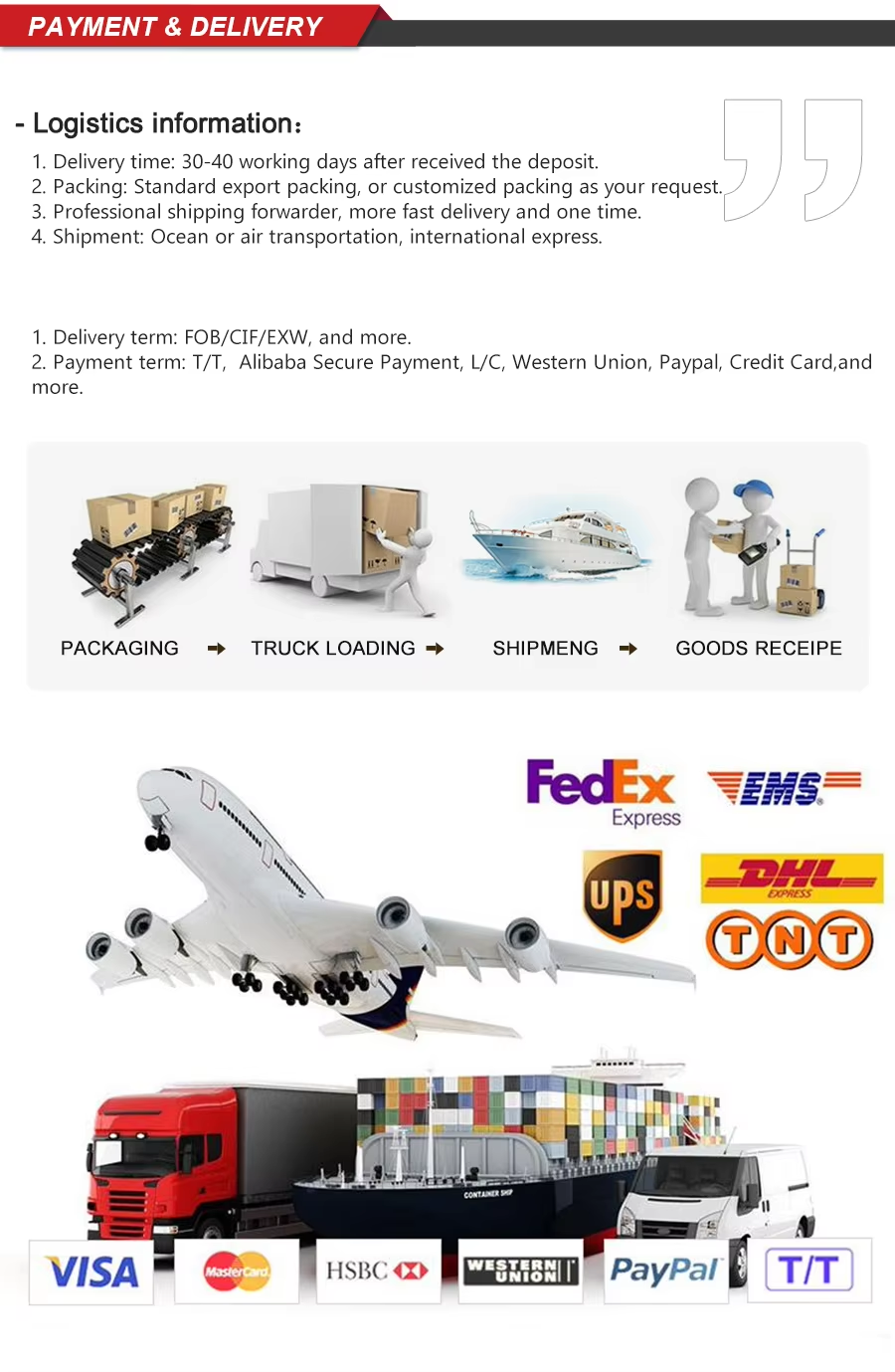 High Strength Lightweight Carbon Fiber Sheet and Plate with Custom Cutting for Aerospace and Industrial Applications