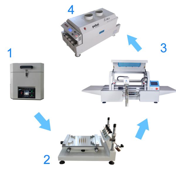 Automatic AC220V Solder Paste Mixer Machine , Solder Cream Mixer With Safe  Lock