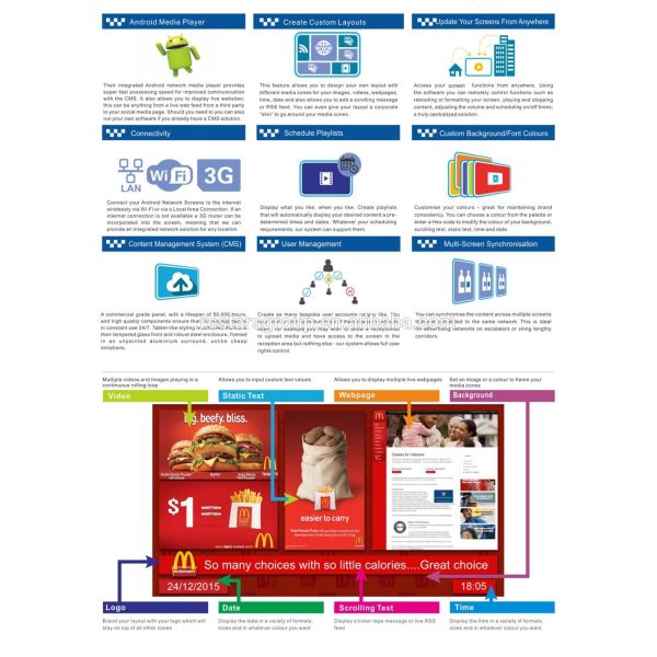 La exhibición montada en la pared de la publicidad de Digitaces de la ruleta del casino 24 dobles de la pulgada echó a un lado supervisión