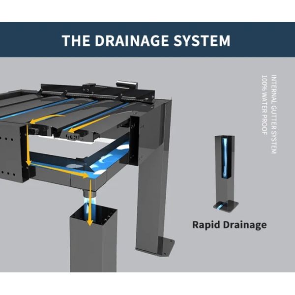 Aluminum Louvered Canopy Sunshade Louver Automatic Sunshade White Villa  Gazebo
