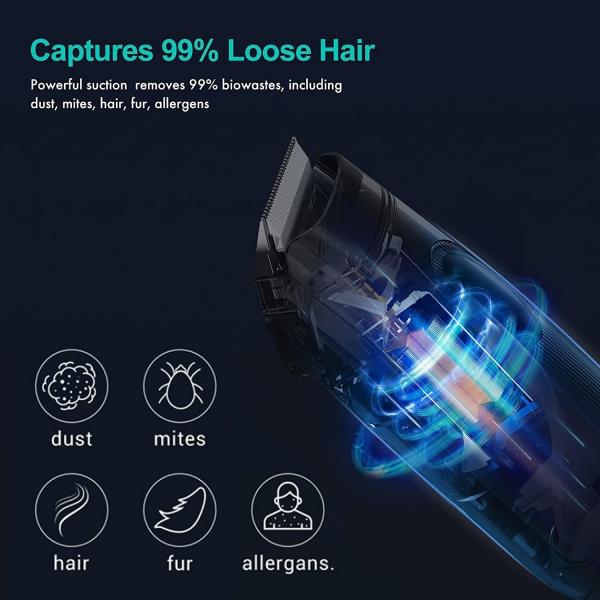 Pet Vacuum Cleaner With 5 In 1 Pet Grooming Kit And Vacuum Suction