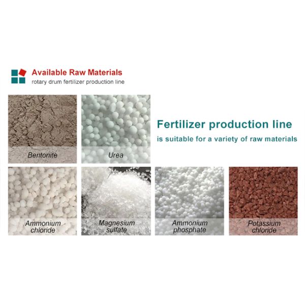 1 Ton/H NPK Compound Fertilizer Production Line