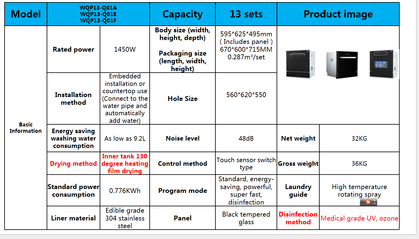 Built-in Dishwasher with 800W Power No.20 Most Popular in Fully Integrated Dishwashers