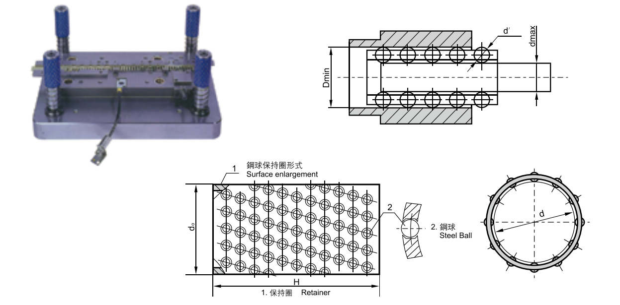 Высокоточный коррозионностойкий стальной мяч удерживающий клетку Буширование для перфорационной машины