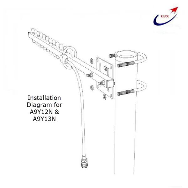 Install Outdoor 960Mhz 13dBi Yagi Antenna High Quality With Low Price