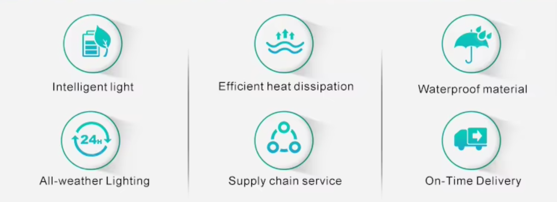 Parking lot lighting Outdoor Waterproof Ip66 Aluminum Streetlight 50w-200W Customized Street Light