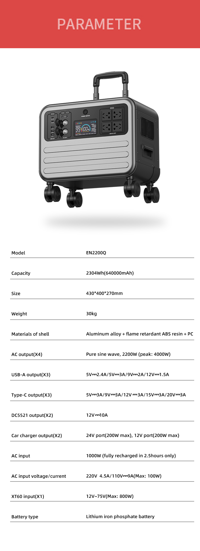 На открытом воздухе быстрая электростанция 2304Wh AC220V обязанности 2000W портативная вывела наружу