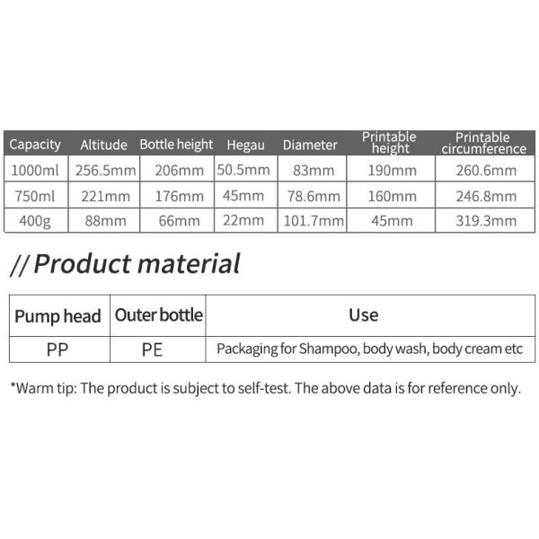 Custom Flat Shoulders 32oz Empty Blue HDPE 1L Shampoo Hair Care Plastic Bottle Butter Plastic Jar 400G for Cosmetic Shampoo
