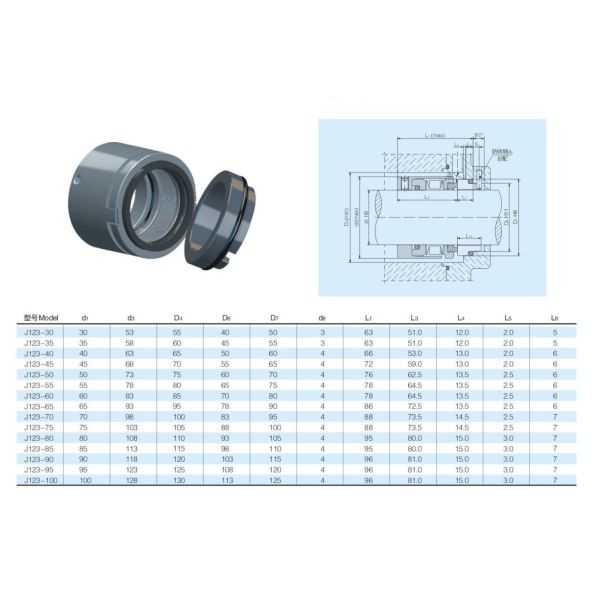 Легкие уплотнения 2.5Мпа Бургманн запасных частей Дж123 механические для насоса воды центробежного