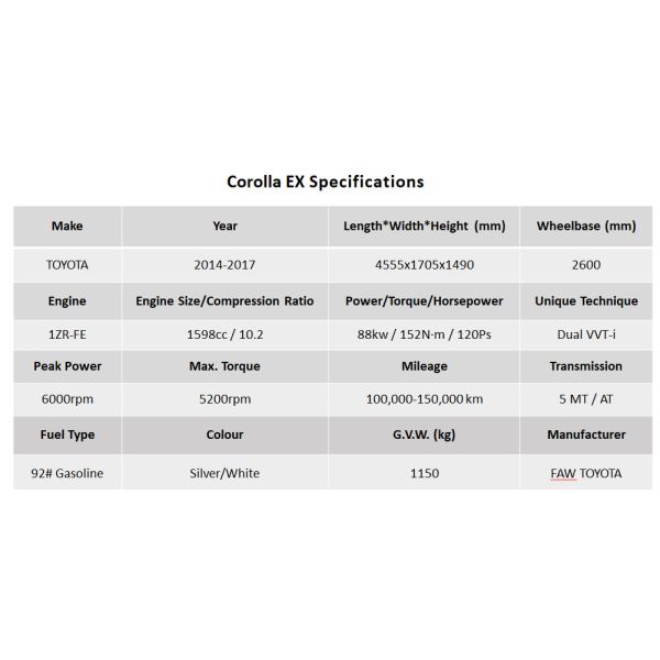 Бензин 2017 подержанных автомобилей мест автомобиля 5 Тойота венчика года мини заправляет топливом режим привода LHD