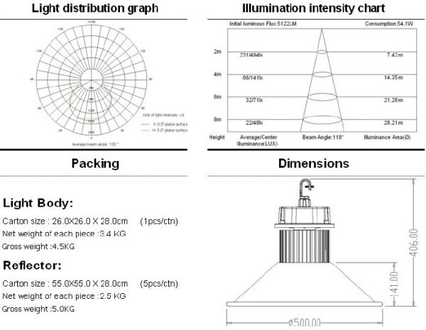 50W LED Bay Lights with high lumen output IP65
