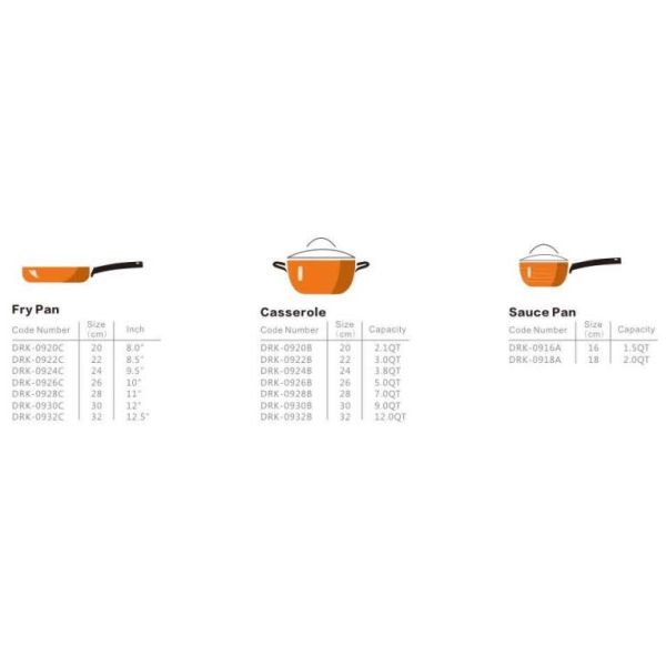 forged aluminum cookware set with ceramic coating with PFOA Free Scratch-Resistant Coating