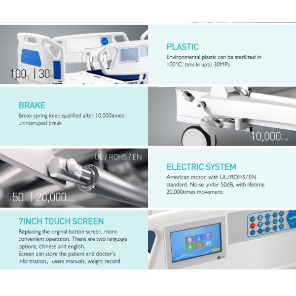 Уход кровати Homecare больницы H500 черни 41in белый Semi складывая электрический основной