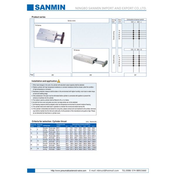 Воздуха цилиндра штанги близнеца серии ТН тип Так пневматического двойного действующего подобный