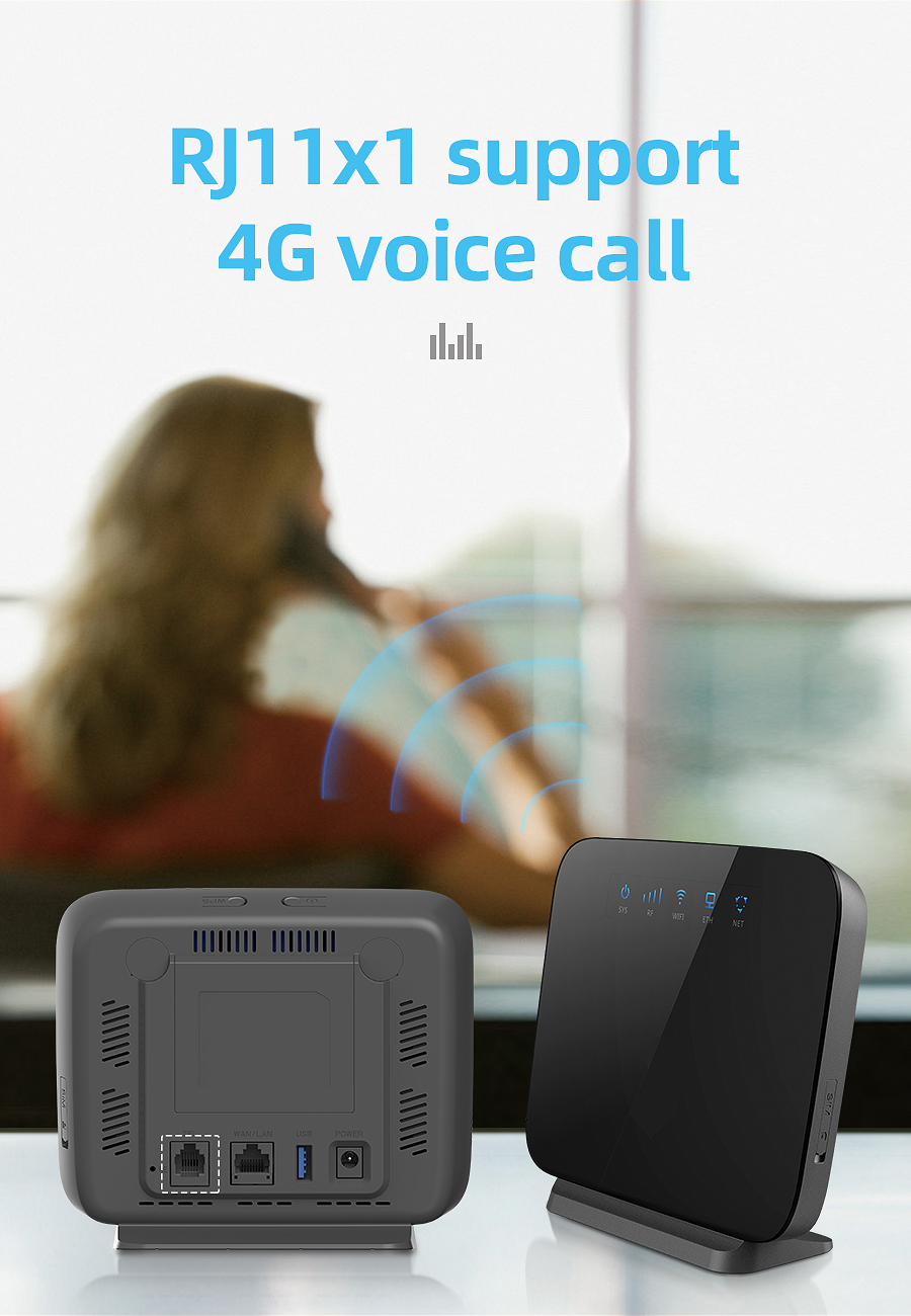 Крытый маршрутизатор CPE 4G кота 4 с SIM-картой 1 болезненная 1 антенна LAN внешняя
