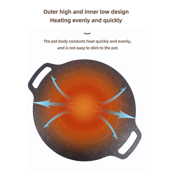 Не сковорода Pre Seaoned литого железа ручки располагаясь лагерем круглая для на открытом воздухе и кухни