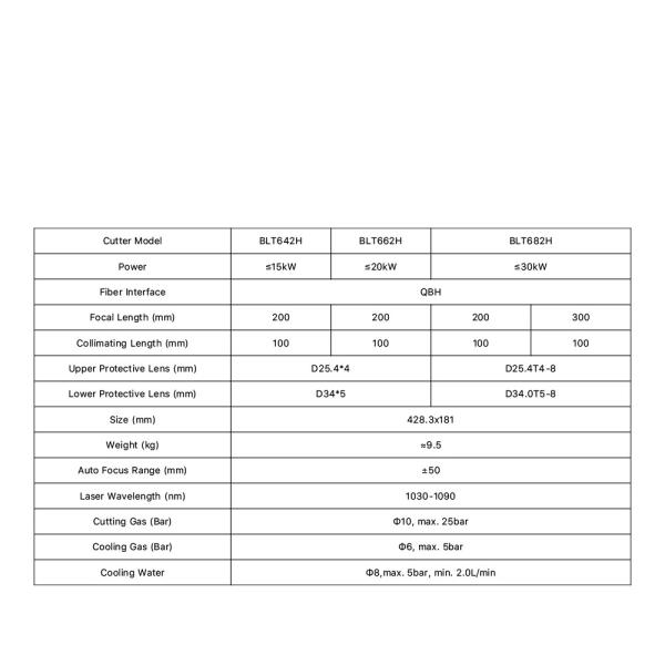 BOCI BLT6 Series Laser Cutting Head 0-30kW FL200/300 High Speed Metal cutting Laser Head for Cutting Machine