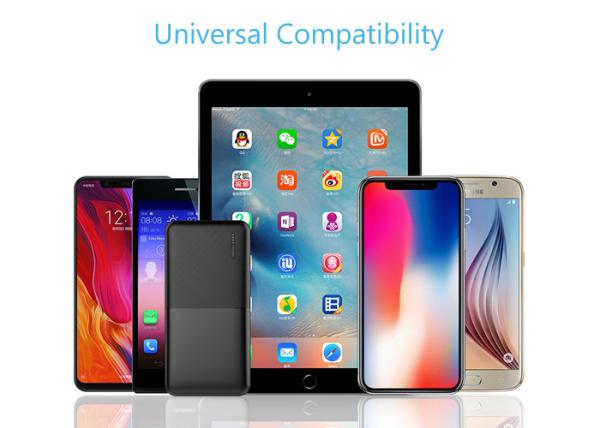 High Capacity Portable Charger 20000mAh, 20000mAh Power Bank with 2 USB Ports Compatible for iPhone Samsung XiaoMi