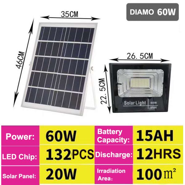 Road Lighting 25W 60W 100W 150W 200W 300W Wireless Motion Sensor Solar LED Floodlight