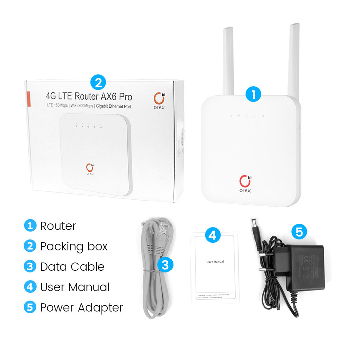 Модем TTL/IMEI силы батареи маршрутизатора 4000mah CPE 4G мини WiFi OLAX AX6 PRO