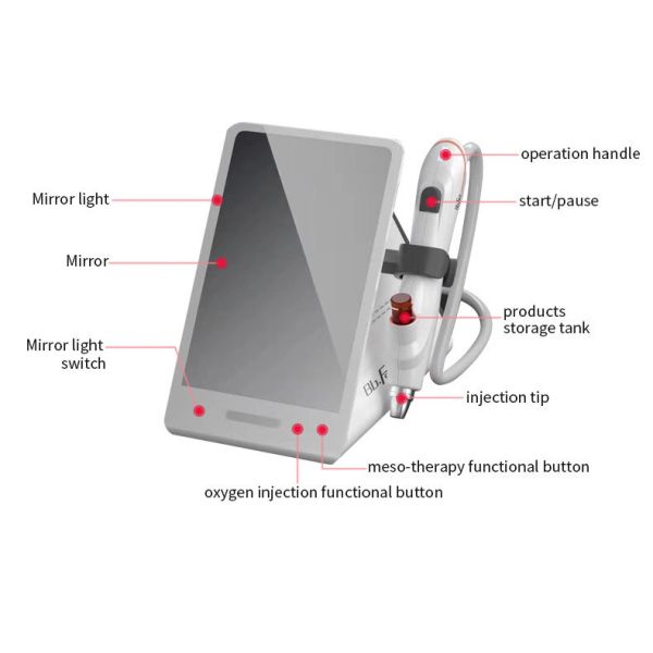 Face Target Area BBface Small Molecule Non-invasive No Needle Thread Lift EU Plugs Type
