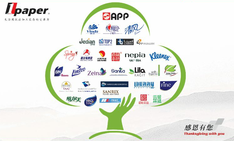 Идея решения для малого бизнеса салфетка ткань бумаги складная машина для обязательства по обслуживанию