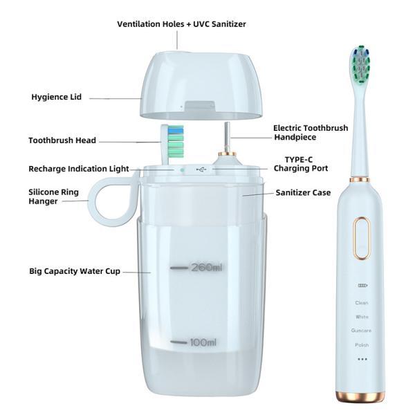 Portable Smart UV Sanitizer Electric Toothbrush Multifunctional For Adult